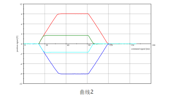 图片要害词