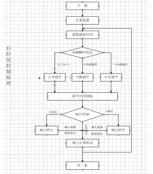 图片要害词