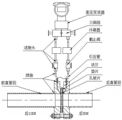 图片要害词