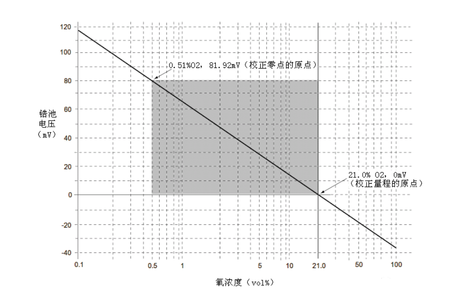 图片要害词