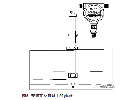 图片要害词