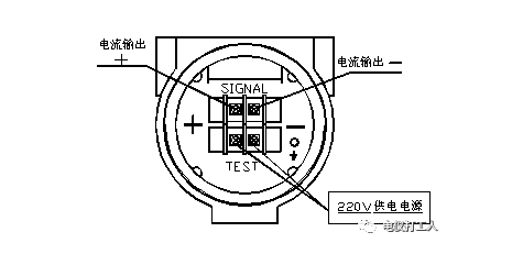 图片要害词