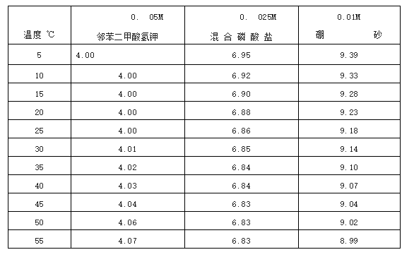 图片要害词