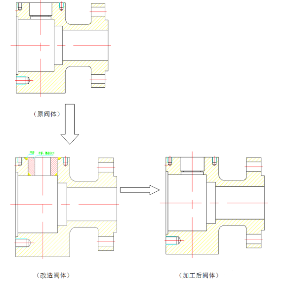 图片要害词