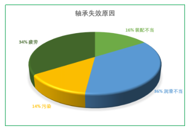 图片要害词