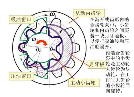 图片要害词