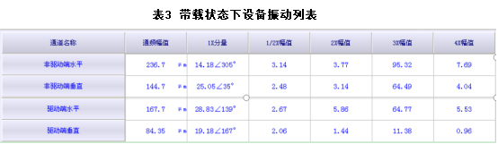 图片要害词