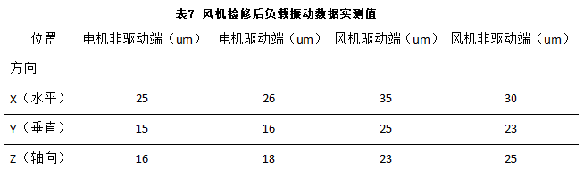 图片要害词