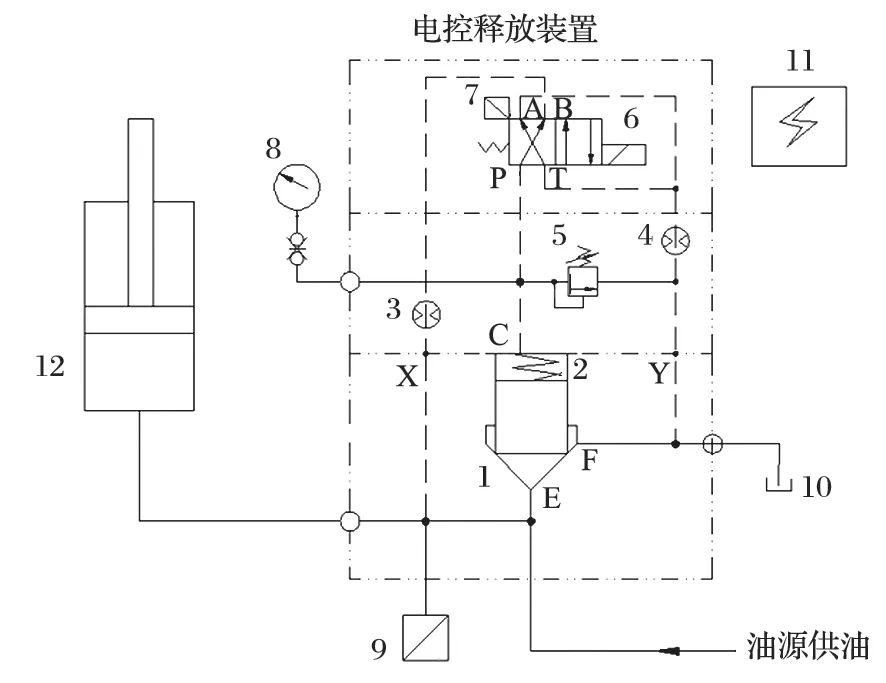 图片要害词