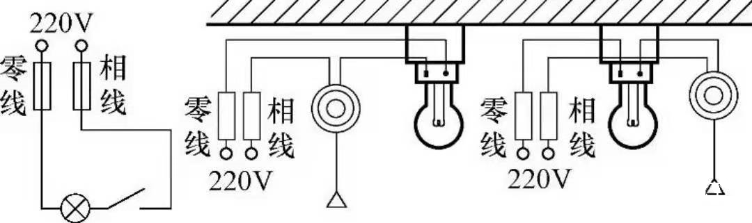 图片要害词