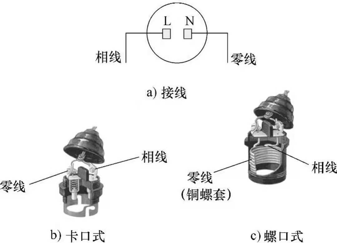 图片要害词