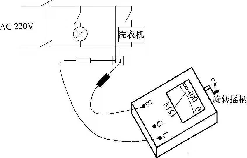 图片要害词