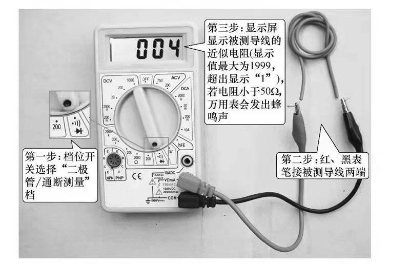 图片要害词