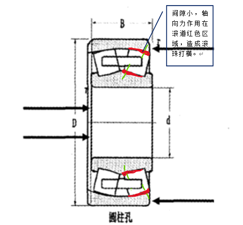 图片要害词