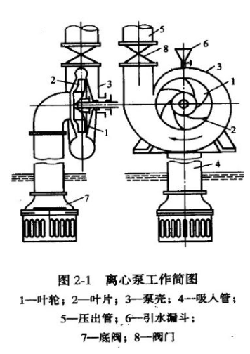 图片要害词