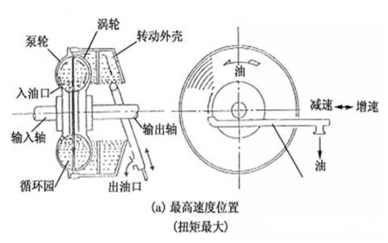 图片要害词