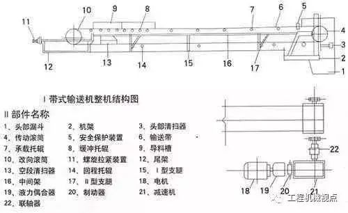 图片要害词