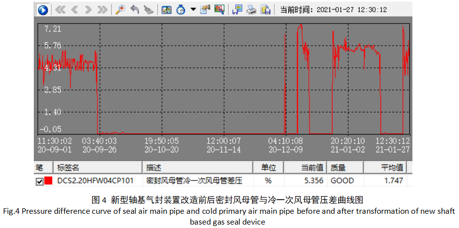 图片要害词