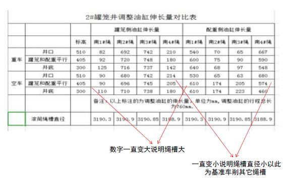 图片要害词