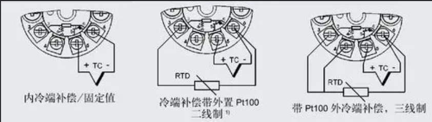 图片要害词