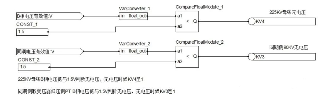 图片要害词