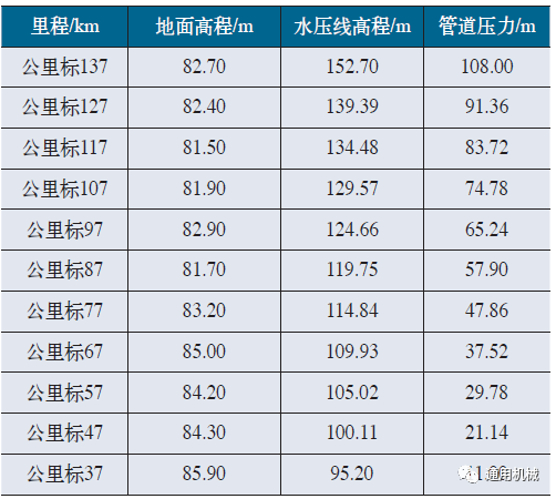 图片要害词