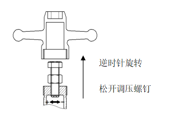 图片要害词