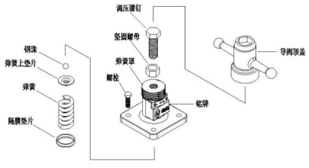 图片要害词