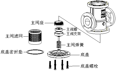 图片要害词