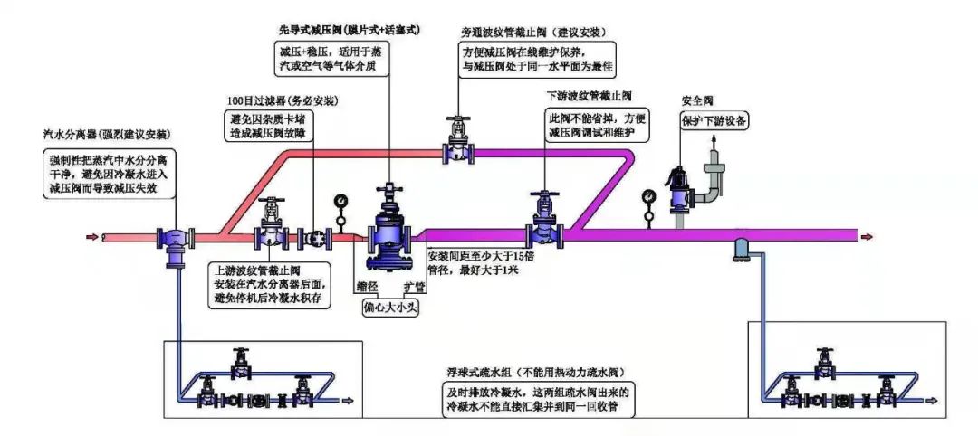 图片要害词