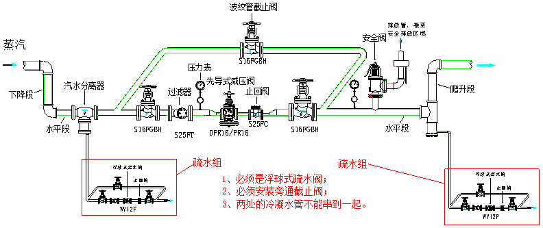 图片要害词