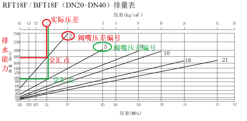 图片要害词