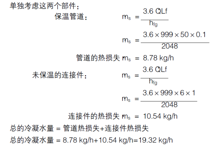 图片要害词