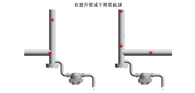 图片要害词