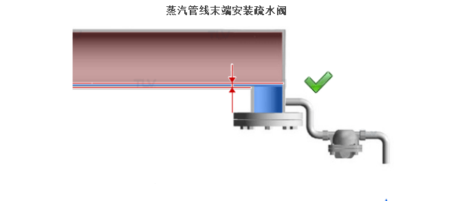 图片要害词