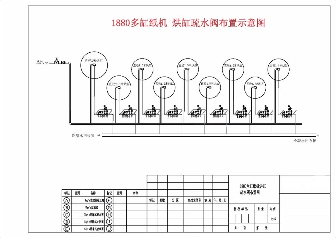 图片要害词