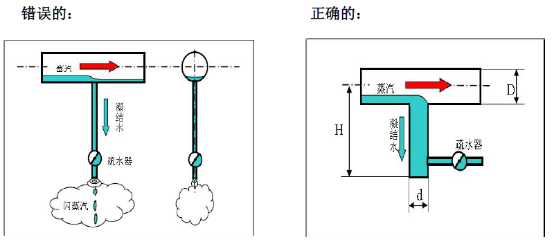 图片要害词