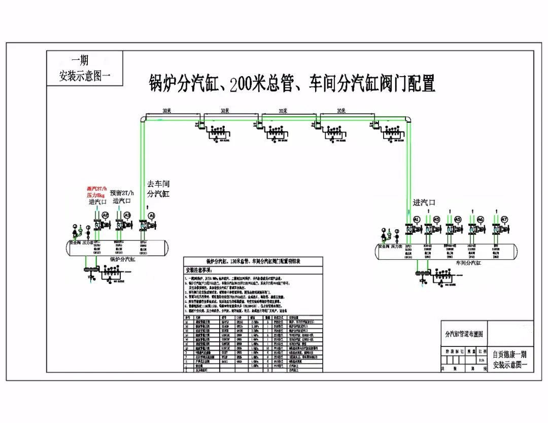 图片要害词