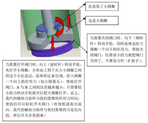 图片要害词