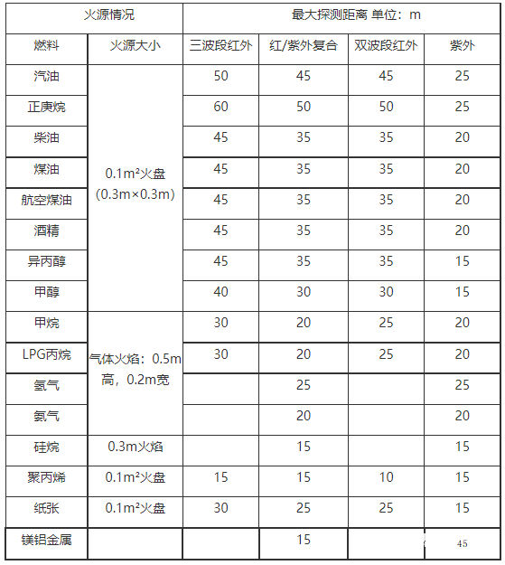 图片要害词