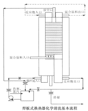 图片要害词