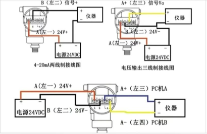 图片要害词