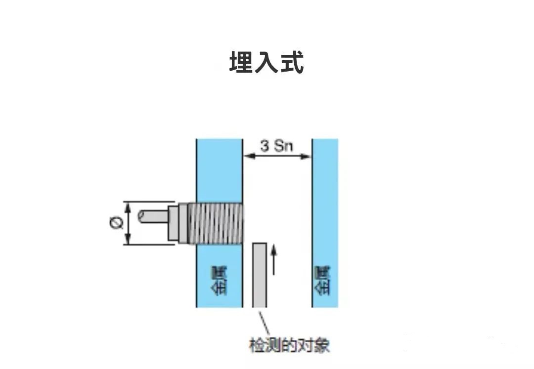 图片要害词