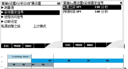 图片要害词