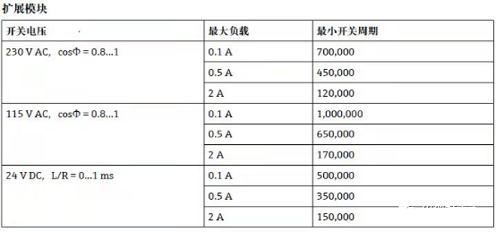 图片要害词