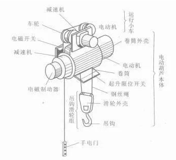 图片要害词