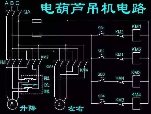 图片要害词