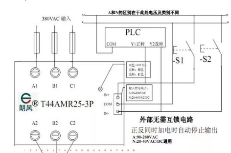 图片要害词