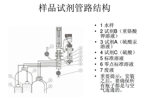 图片要害词