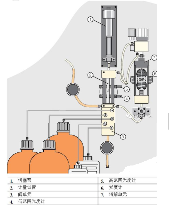 图片要害词